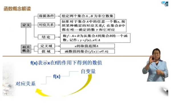 赵亚丽老师《函数的概念》.jpg